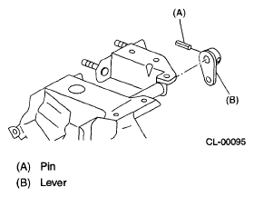 G05342787