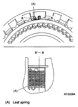 G05346576