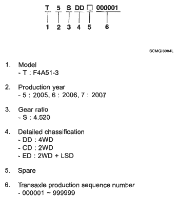 G05347424