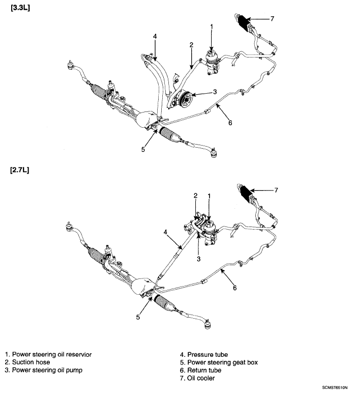 G05350423