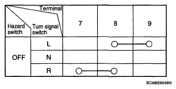 G05353235
