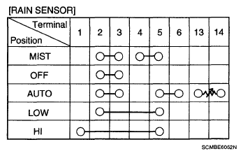 G05353237