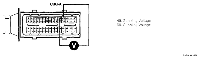 G05364193