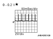 G05369029