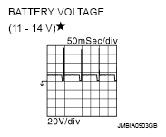 G05369748