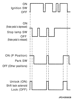 G05369971