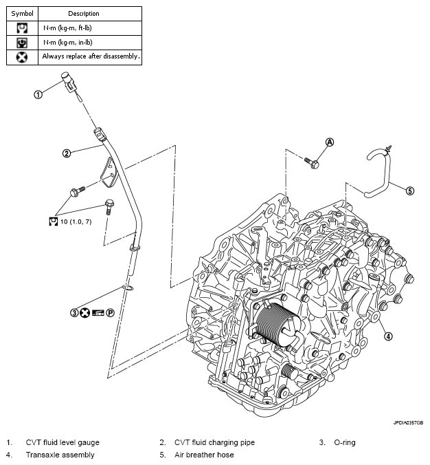 G05370115