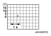 G05371366