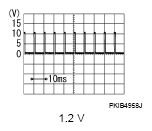 G05372830