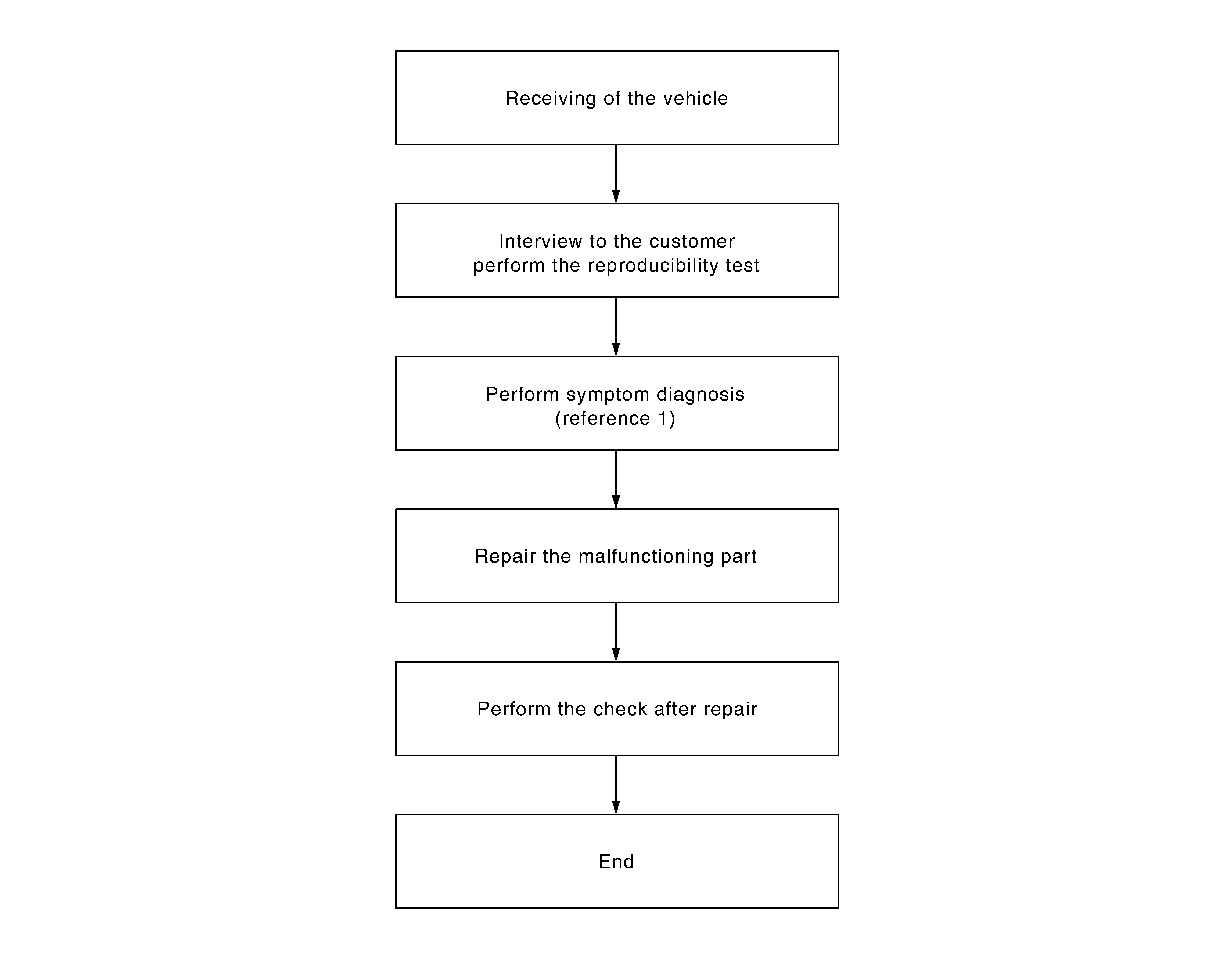 G05373130