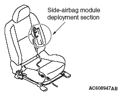 G05385073