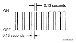 G05387969