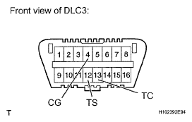 G05389820