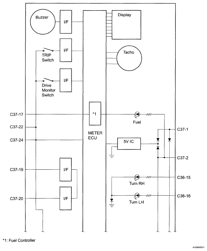 G05391111