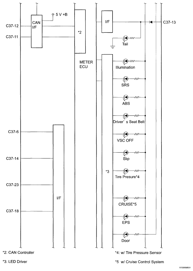G05391112