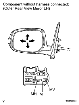 G05391356