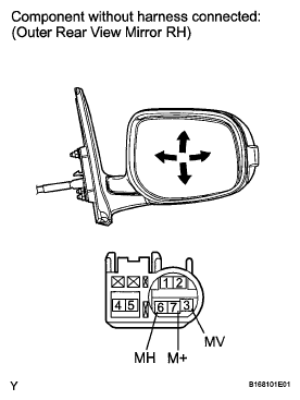 G05391357