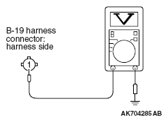 G05393232