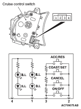 G05393812