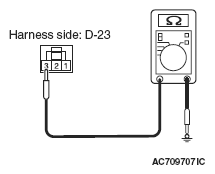 G05395108
