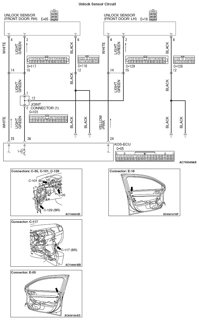 G05395155