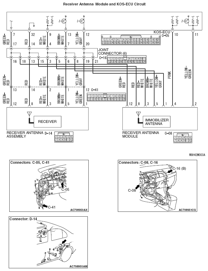 G05395210