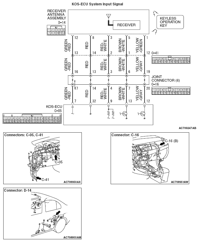 G05395297