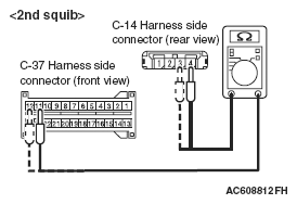 G05396191