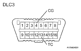 G05398825