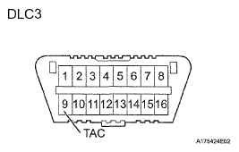G05398826