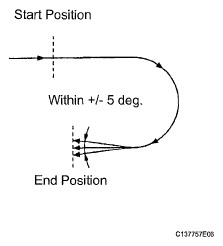 G05401167