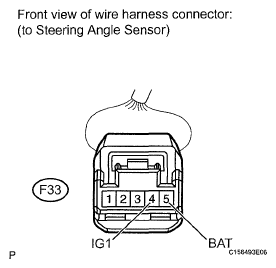 G05401201