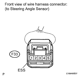 G05401202