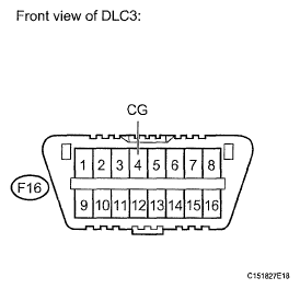 G05401261