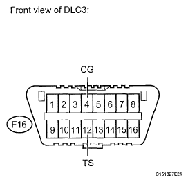 G05401262