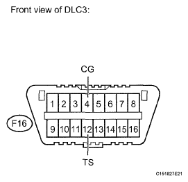 G05401543