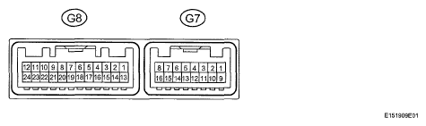 G05401591