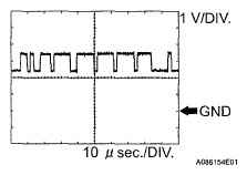 G05401592