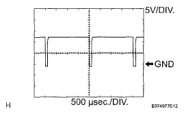 G05401594