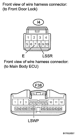 G05402695