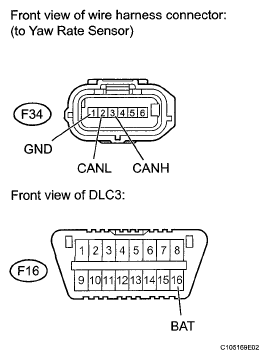 G05403820