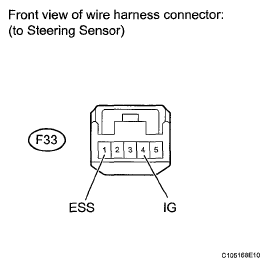 G05403842