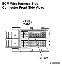 G05405589