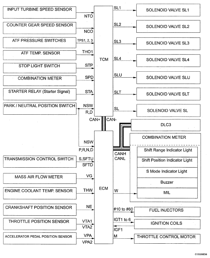 G05405706