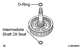 G05406029