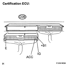 G05407615