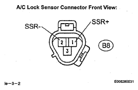 G05409325