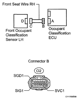 G05409752
