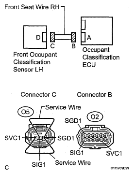 G05409753