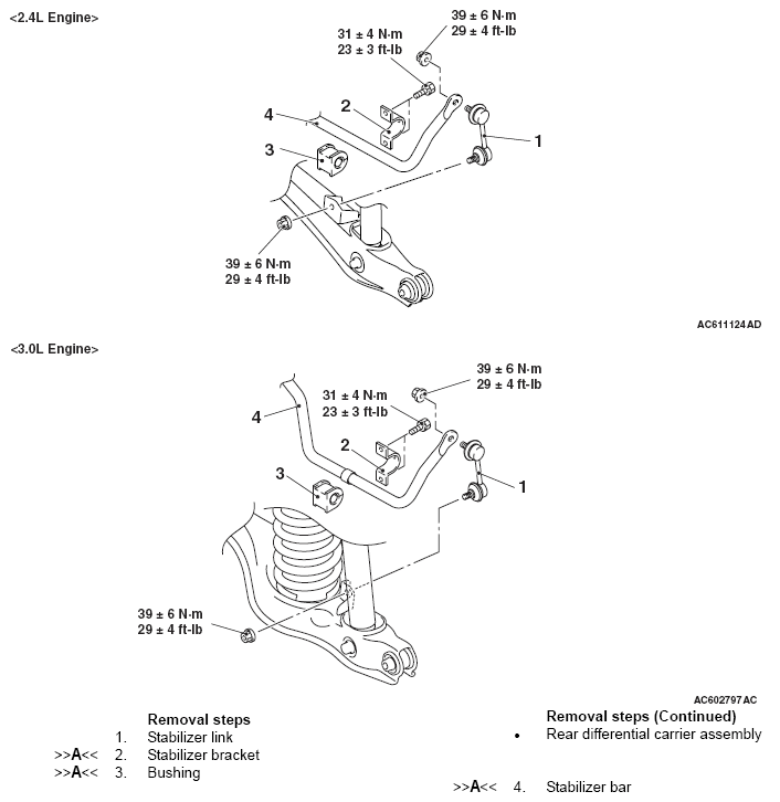 G05432430